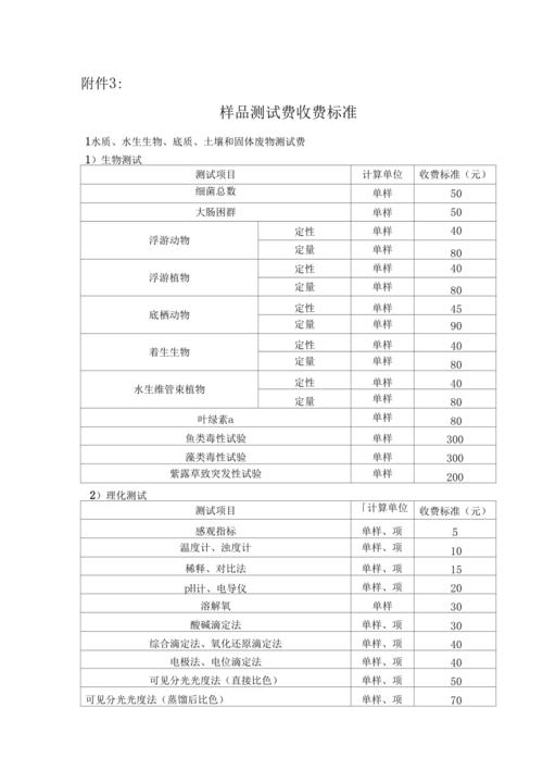 惠州无锡食品检测多少钱