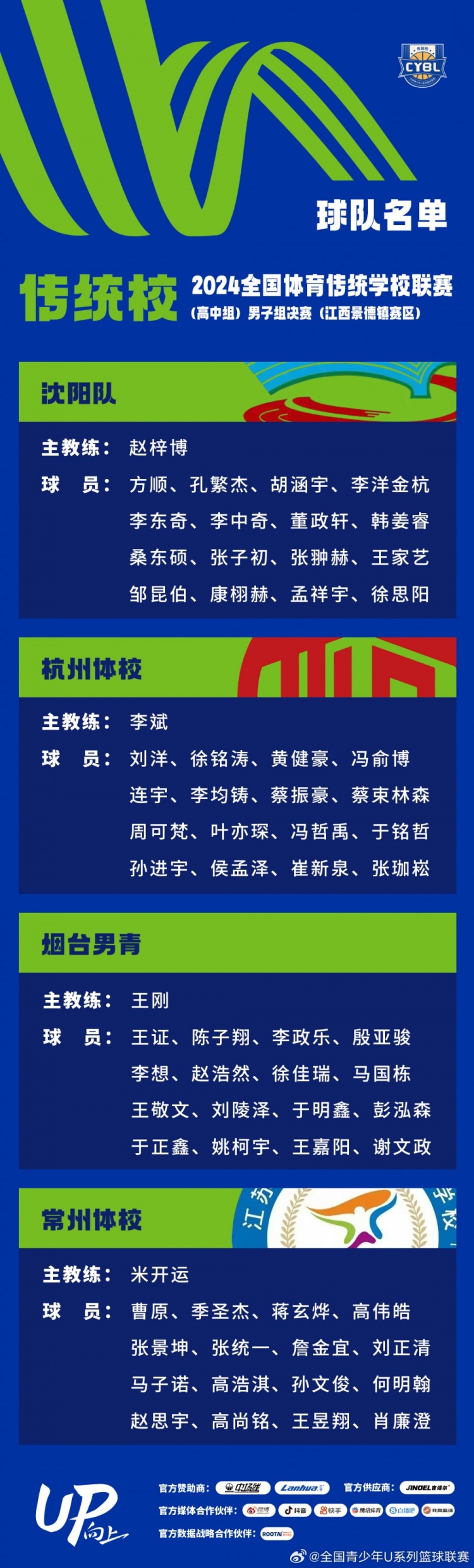 9月11日江西景德镇开赛 传统校男子组决赛球员名单及小组赛赛程